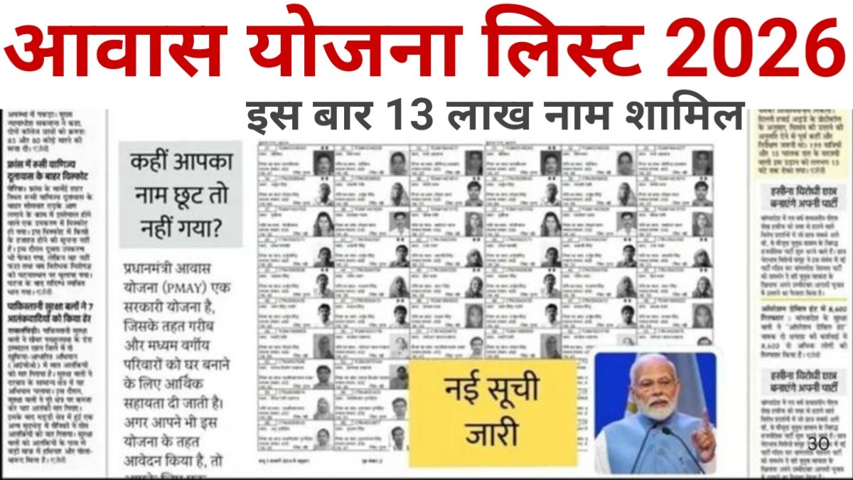 PM Awas Yojana Gramin List